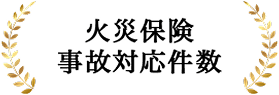 火災保険 事故対応件数表彰画像